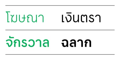 Apercu Thai Font Poster 2